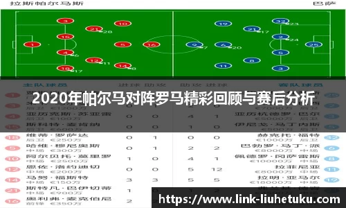 2020年帕尔马对阵罗马精彩回顾与赛后分析