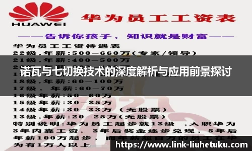 关键词4