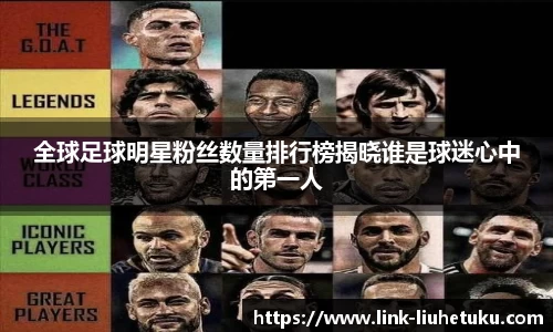 全球足球明星粉丝数量排行榜揭晓谁是球迷心中的第一人