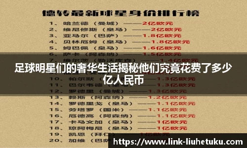 足球明星们的奢华生活揭秘他们究竟花费了多少亿人民币